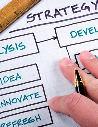 India Entry Strategy